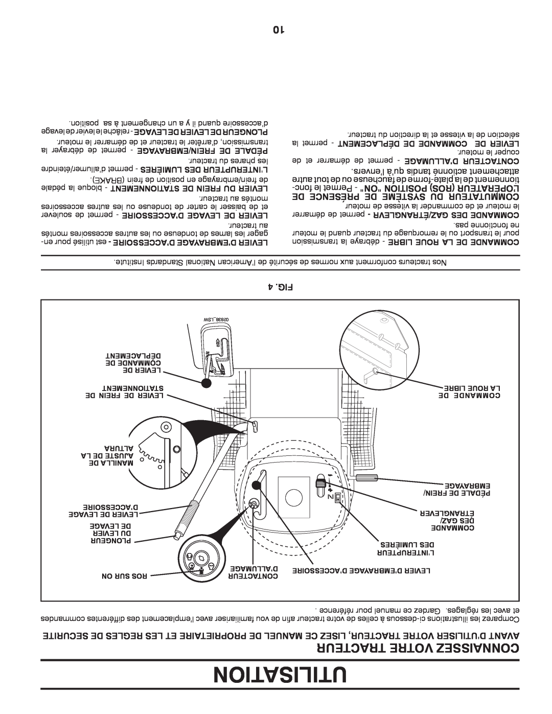 Poulan 419450 manual Utilisation, 4 .FIG, LSW02838 