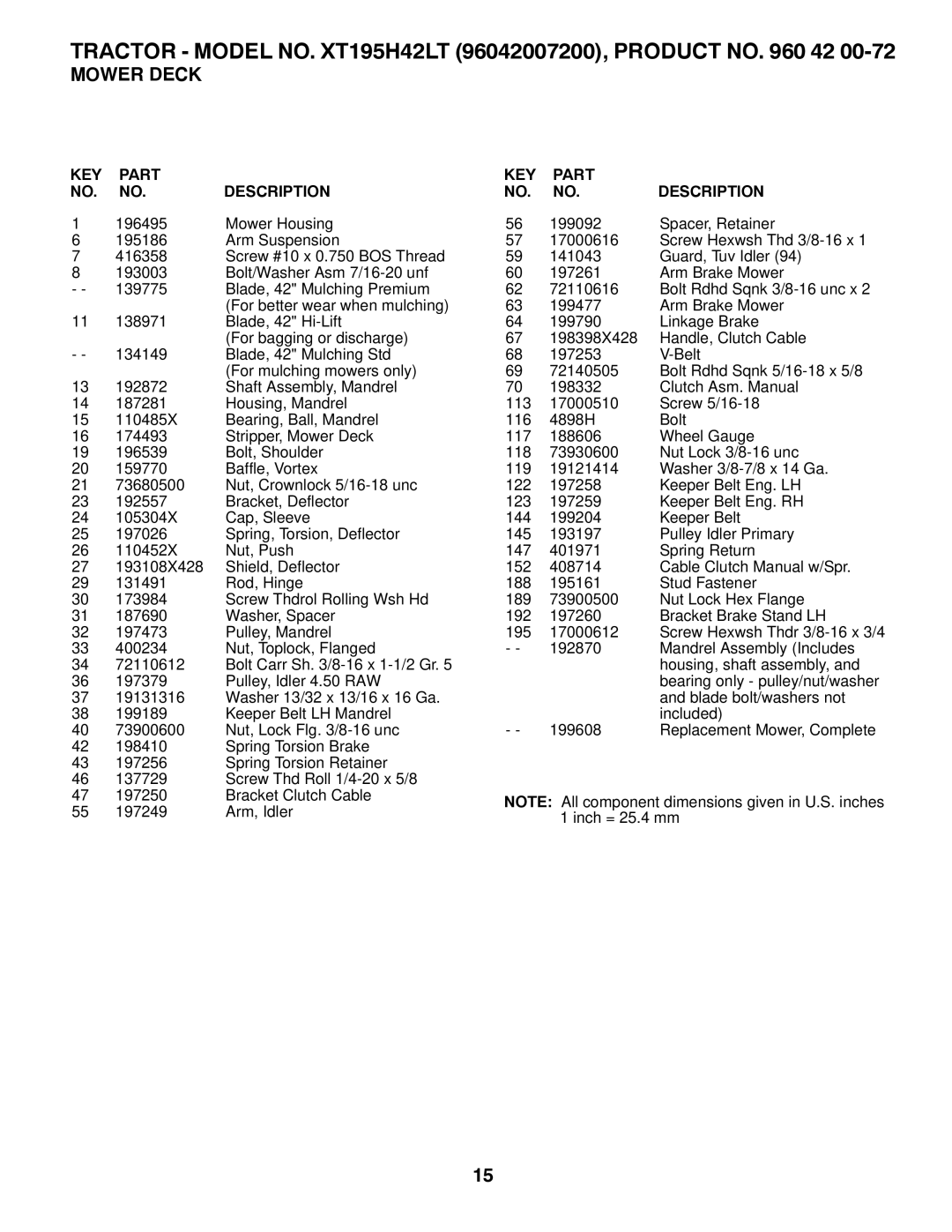 Poulan 419757 manual Tractor Model NO. XT195H42LT 96042007200, Product no 42 