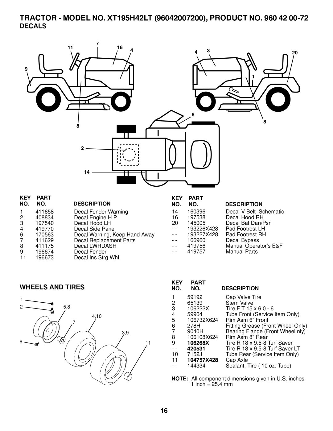 Poulan 419757 manual Decals 