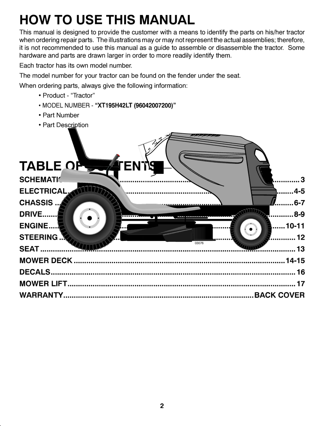 Poulan 419757 manual HOW to USE this Manual 