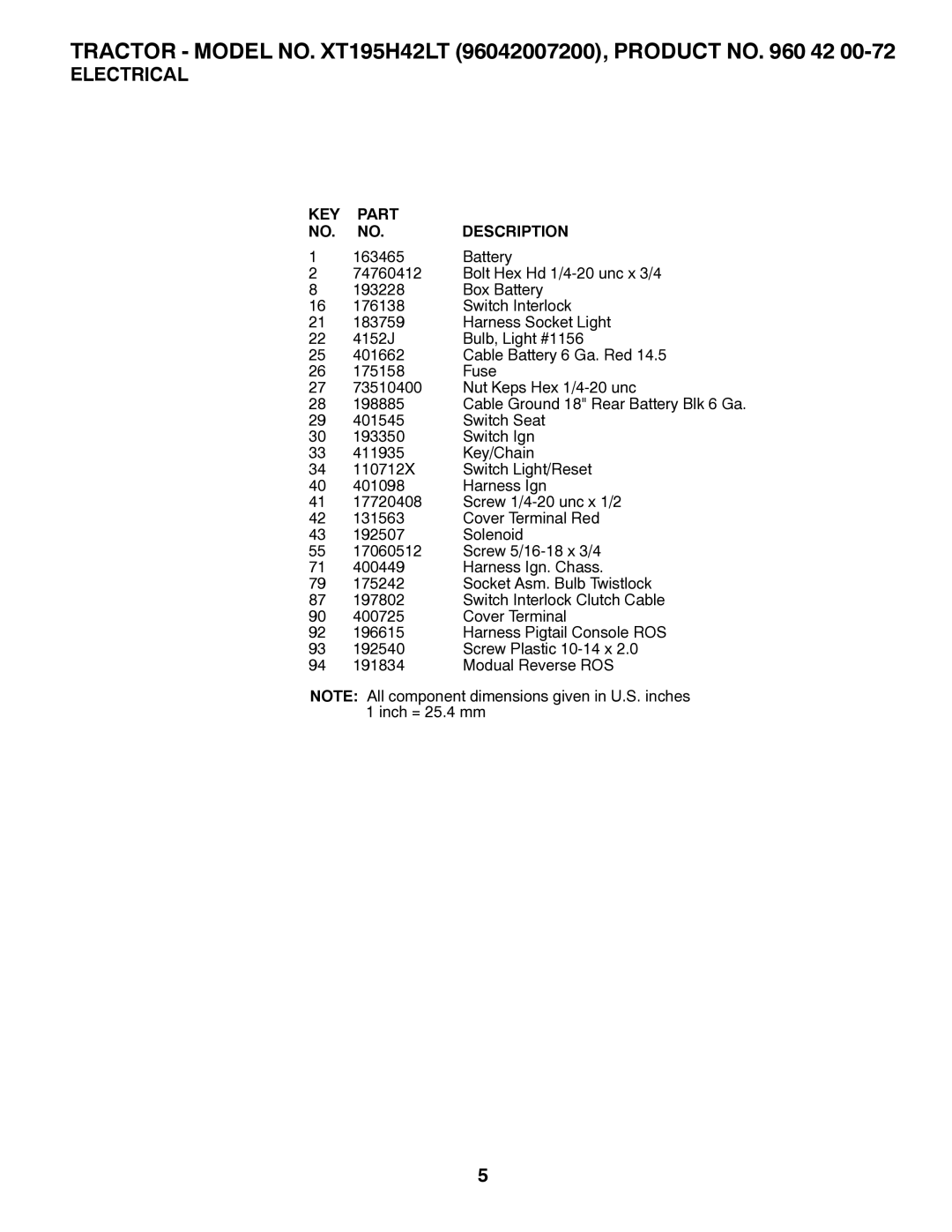 Poulan 419757 manual KEY Part Description 