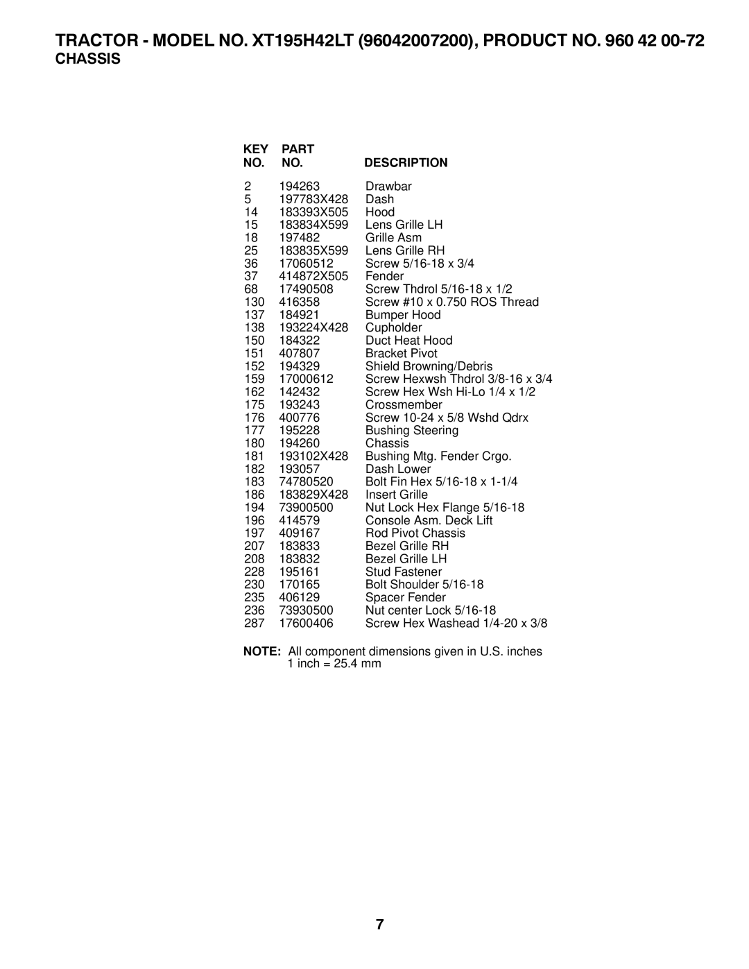 Poulan 419757 manual Drawbar 