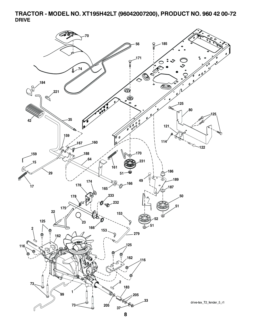 Poulan 419757 manual 184 221 159 167 185 