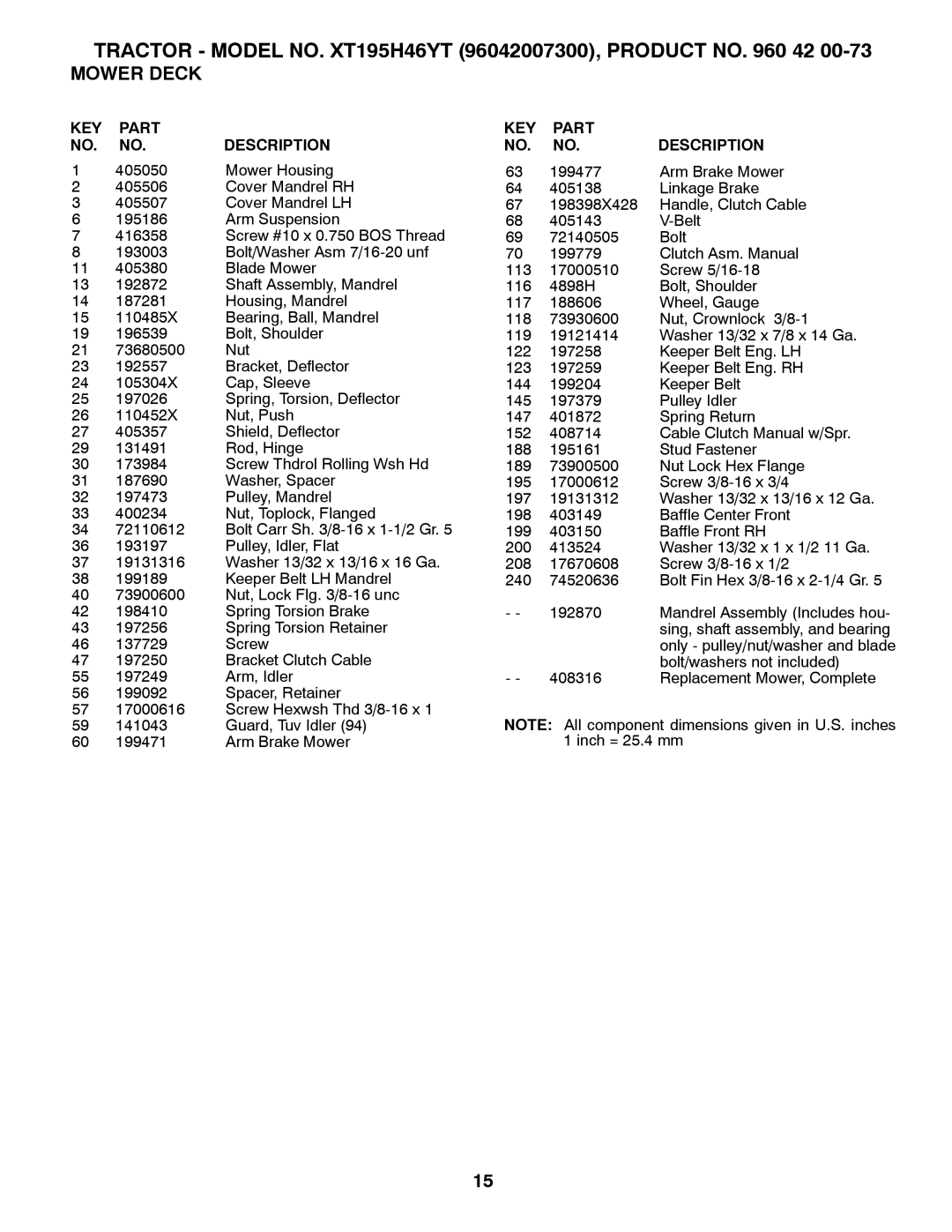 Poulan 419765 manual Mower Housing 