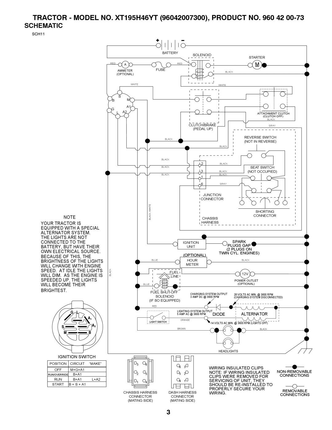 Poulan 419765 manual Schematic, Speeded UP, the Lights Will Become Their Brightest 