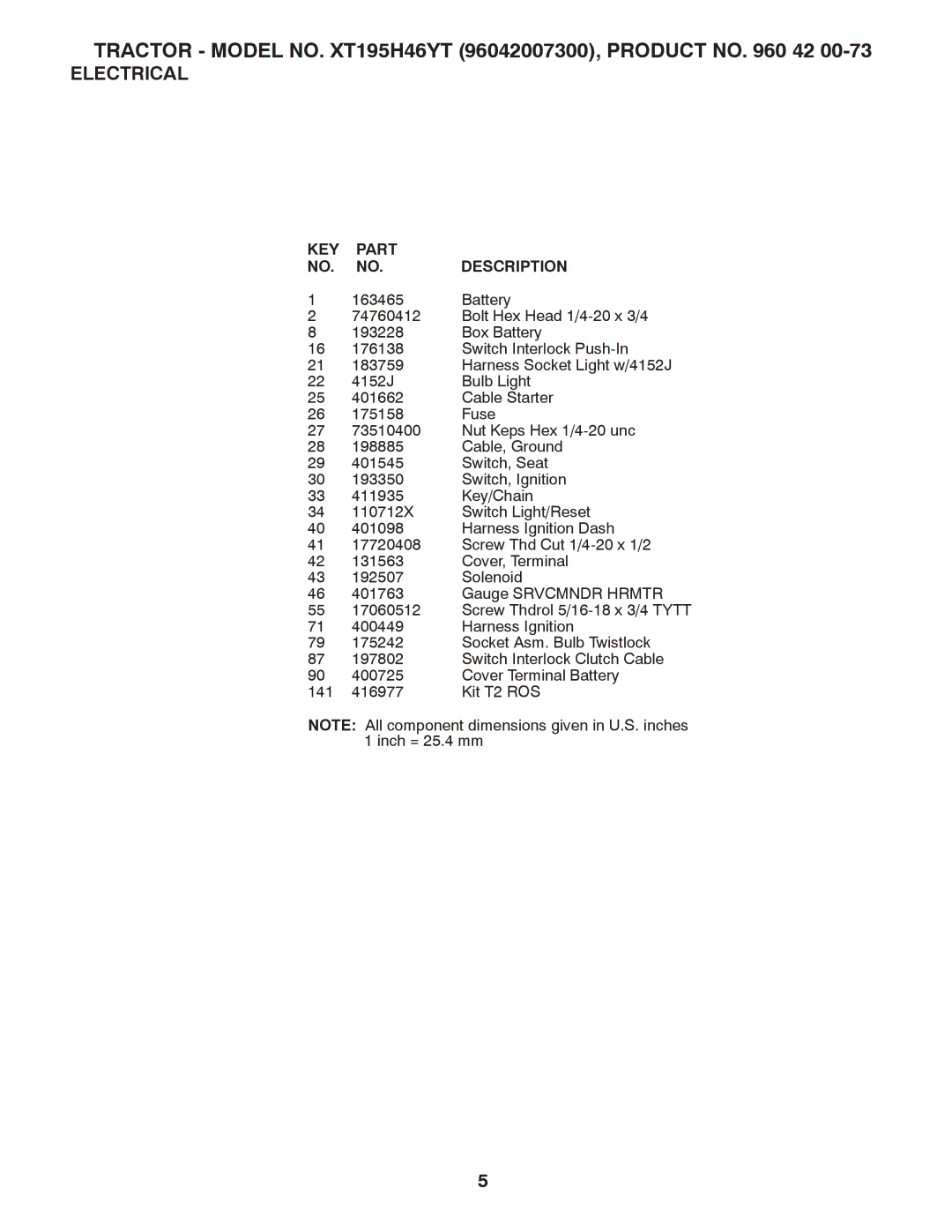 Poulan 419765 manual KEY Part Description 