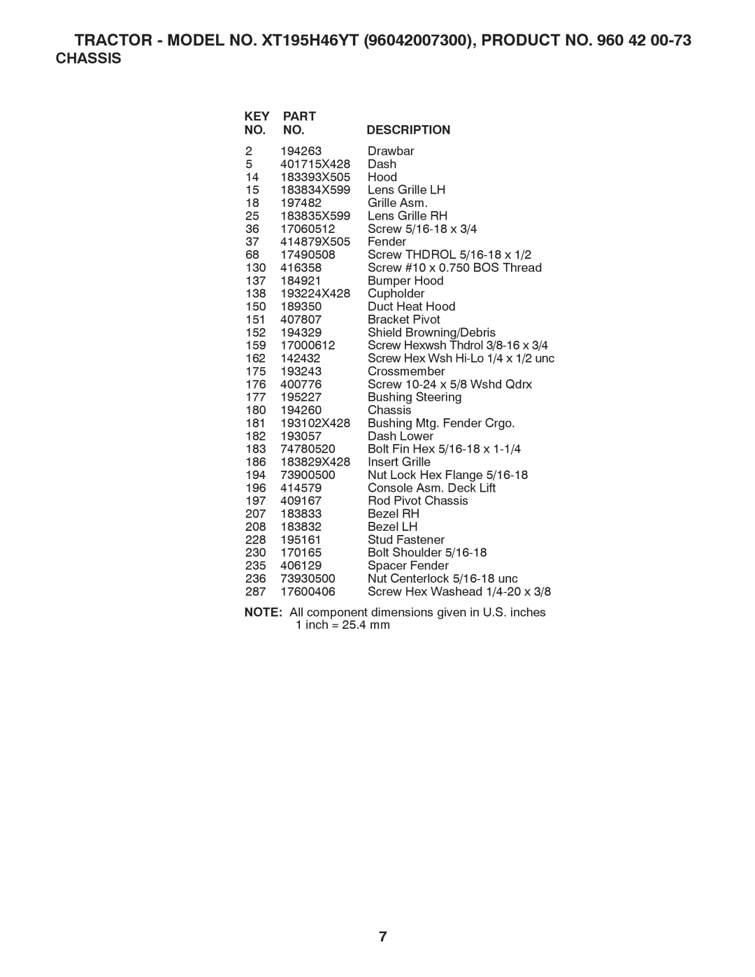 Poulan 419765 manual Drawbar 