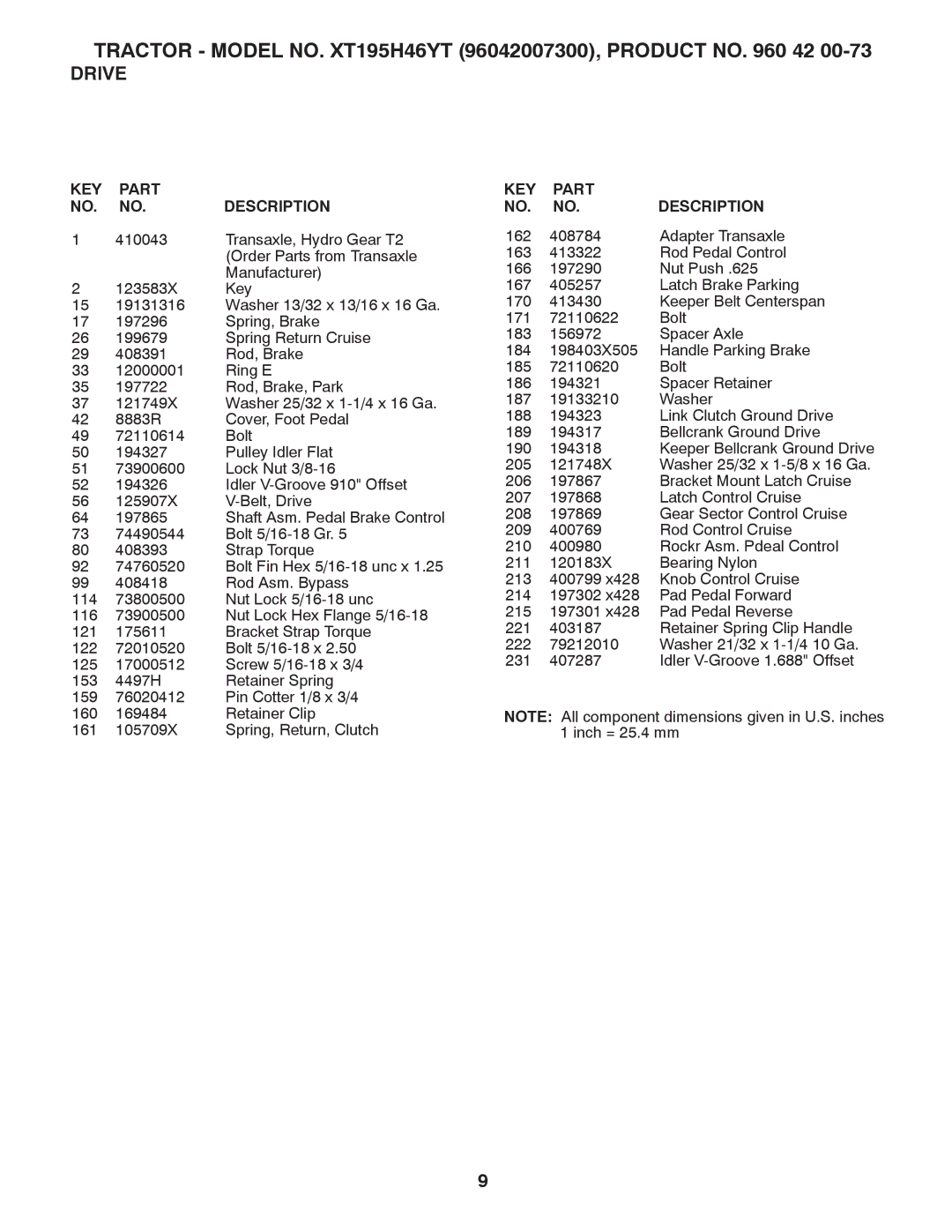 Poulan 419765 manual Tractor Model NO. XT195H46YT 96042007300, Product no 42 