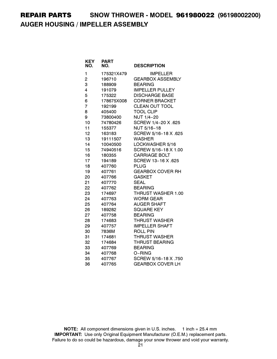 Poulan 961980022, 420925 owner manual KEY Part Description 