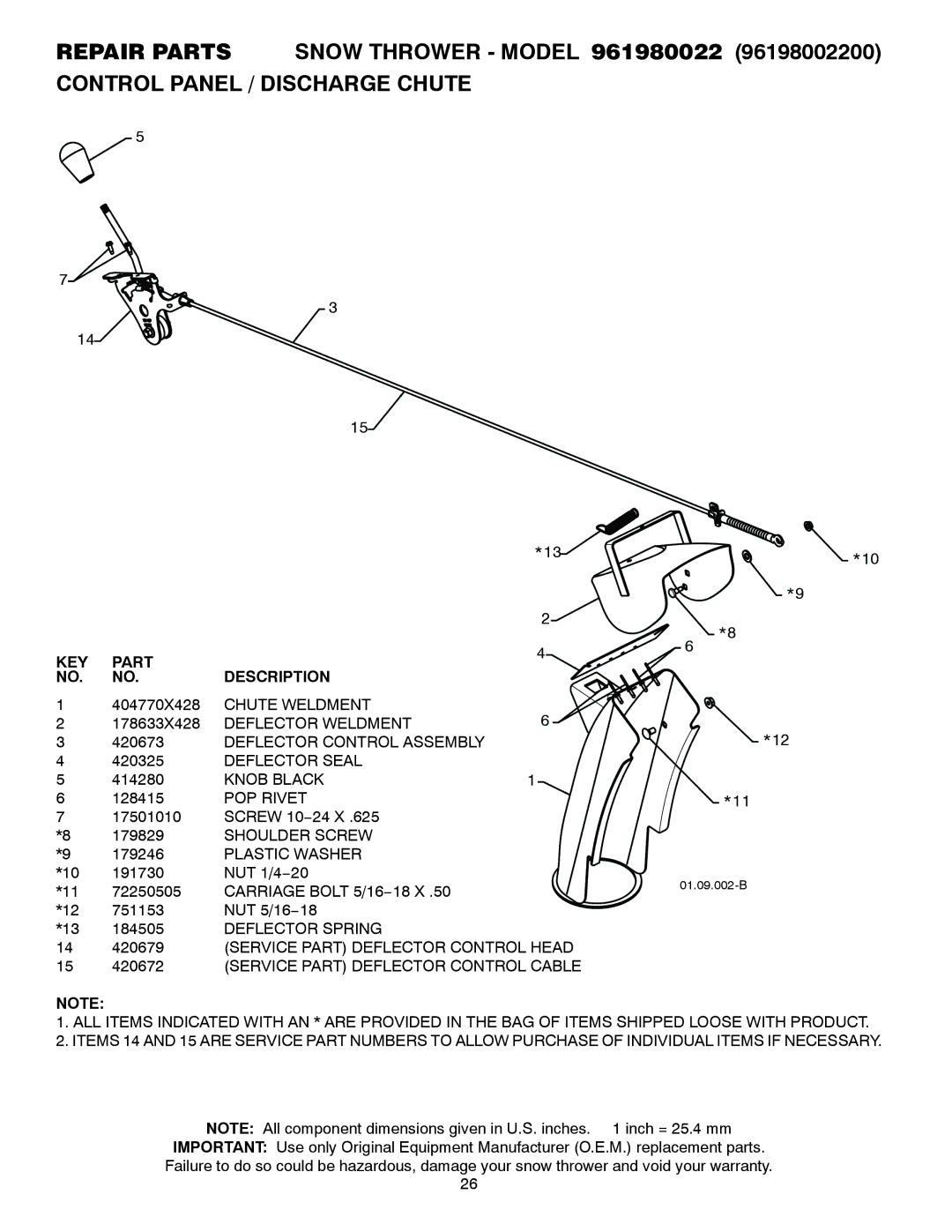 Poulan 420925 Chute Weldment, Deflector Weldment, Deflector Control Assembly, Deflector Seal, Knob Black, POP Rivet 