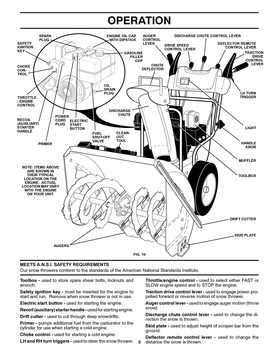 Poulan 961980022, 420925 owner manual Meets A.N.S.I. Safety Requirements, Deflector remote control lever used to change 