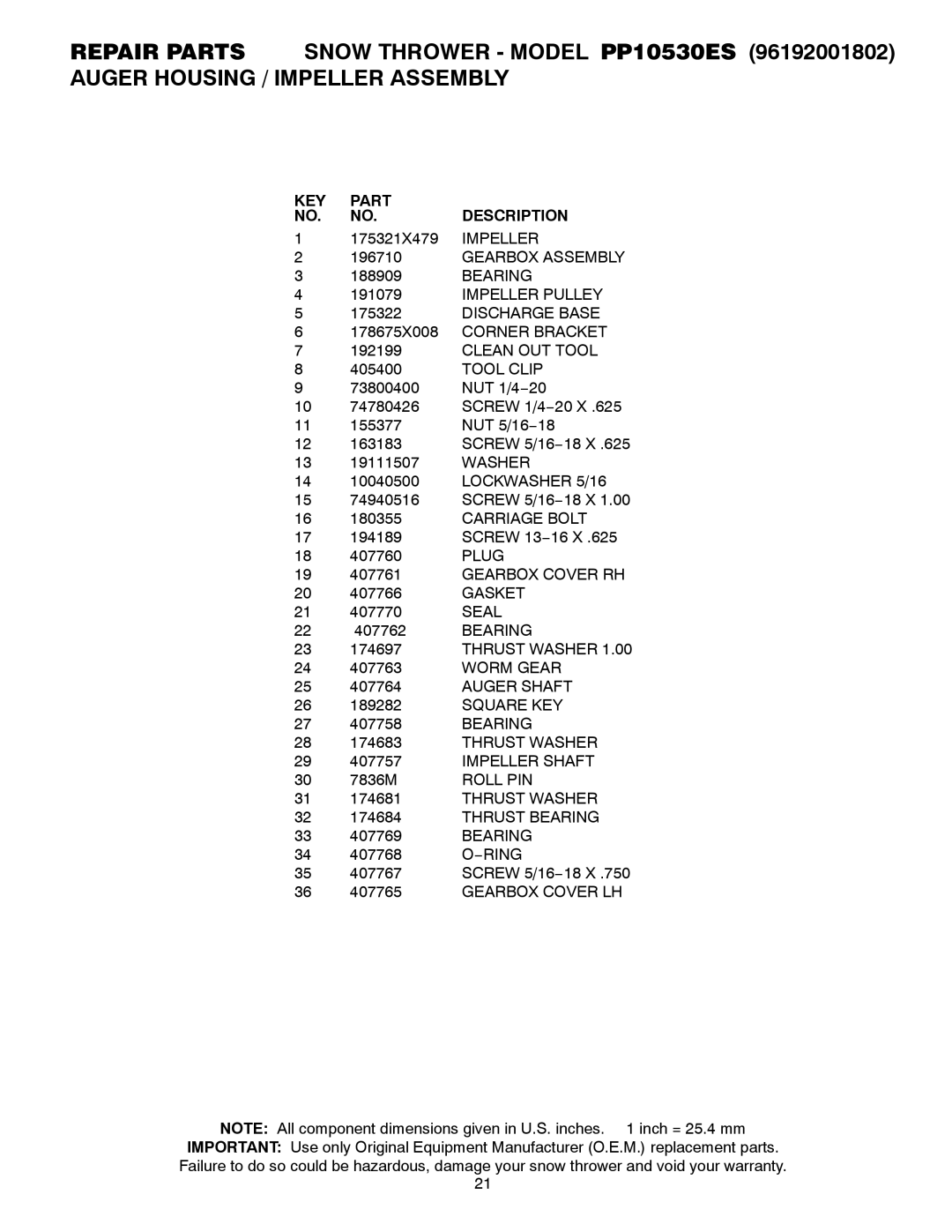 Poulan 421064 owner manual KEY Part Description 