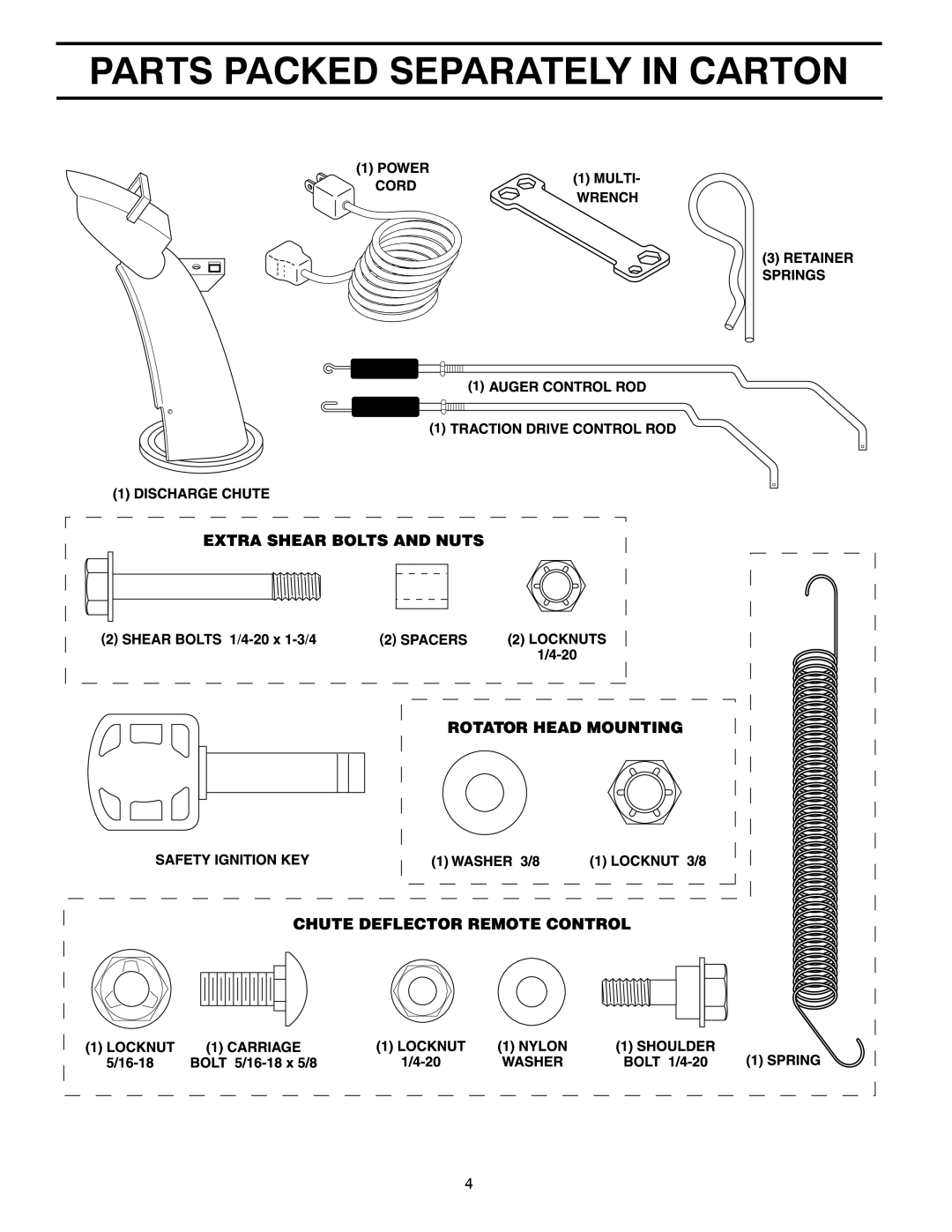 Poulan 421064 owner manual Parts Packed Separately in Carton 