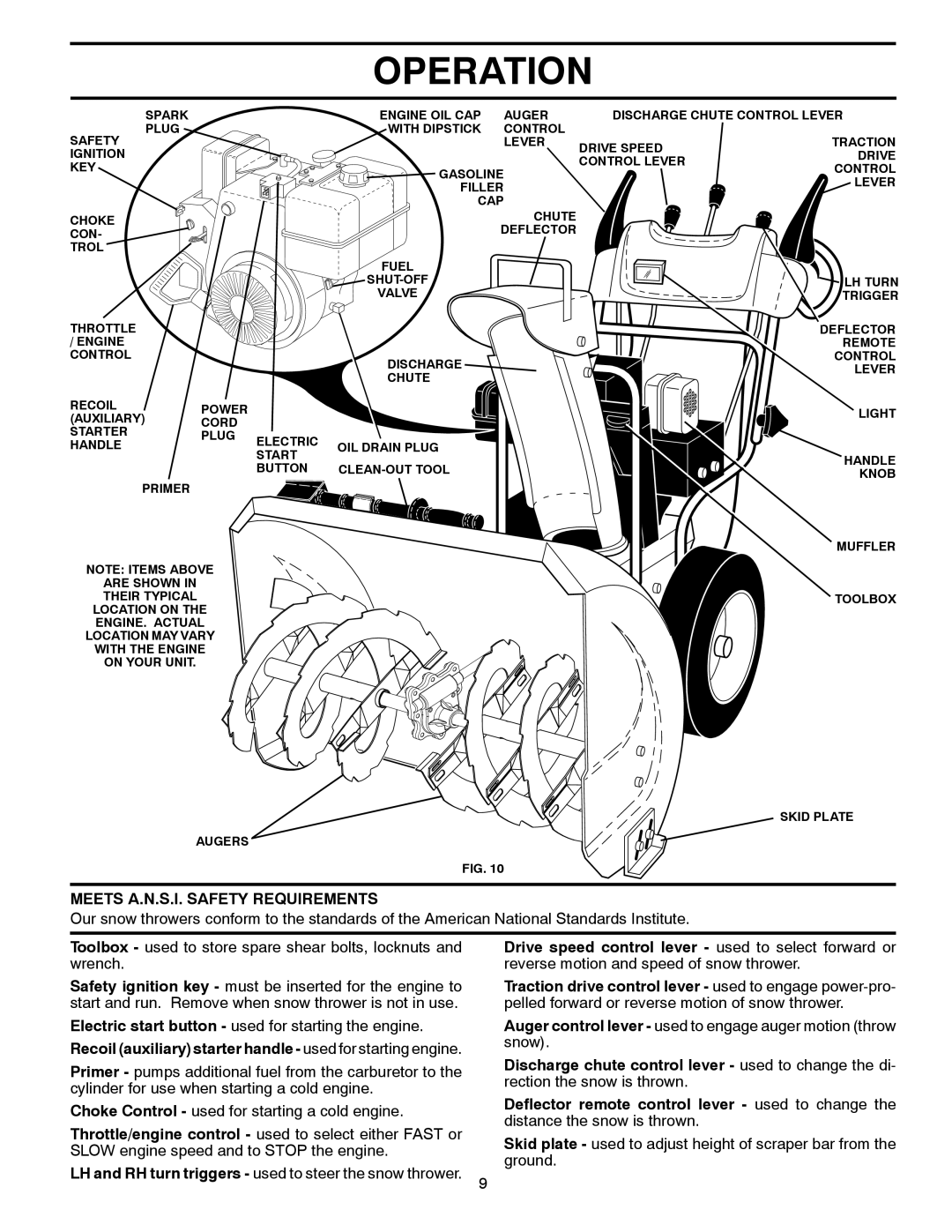 Poulan 961940007, 421102 Meets A.N.S.I. Safety Requirements, Recoil auxiliary starter handle used for starting engine 