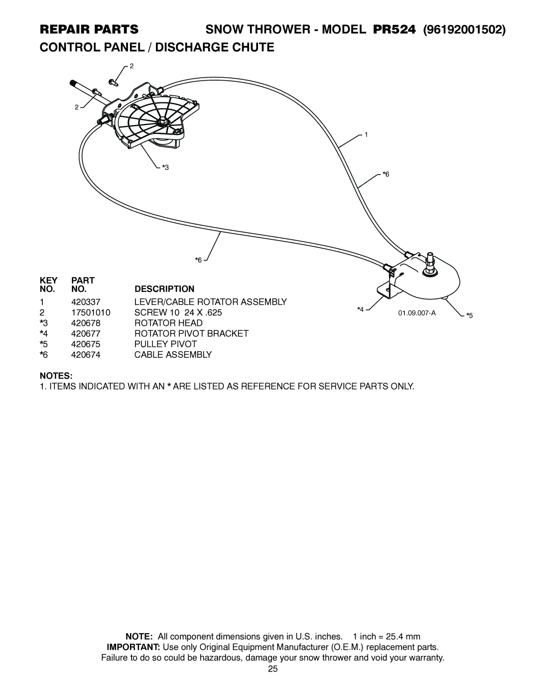 Poulan 421104 owner manual LEVER/CABLE Rotator Assembly, Rotator Head, Rotator Pivot Bracket, Pulley Pivot, Cable Assembly 