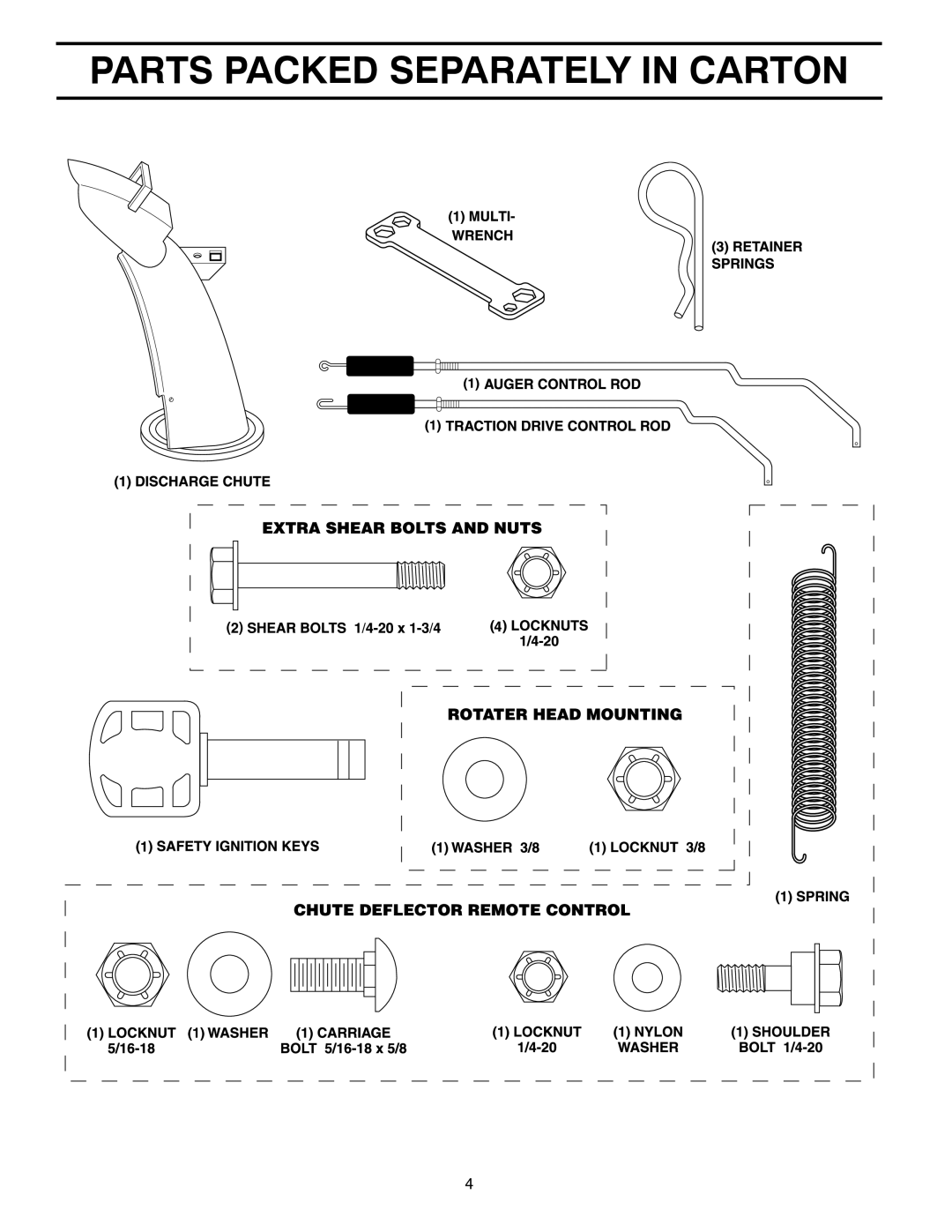 Poulan 421104 owner manual Parts Packed Separately in Carton 