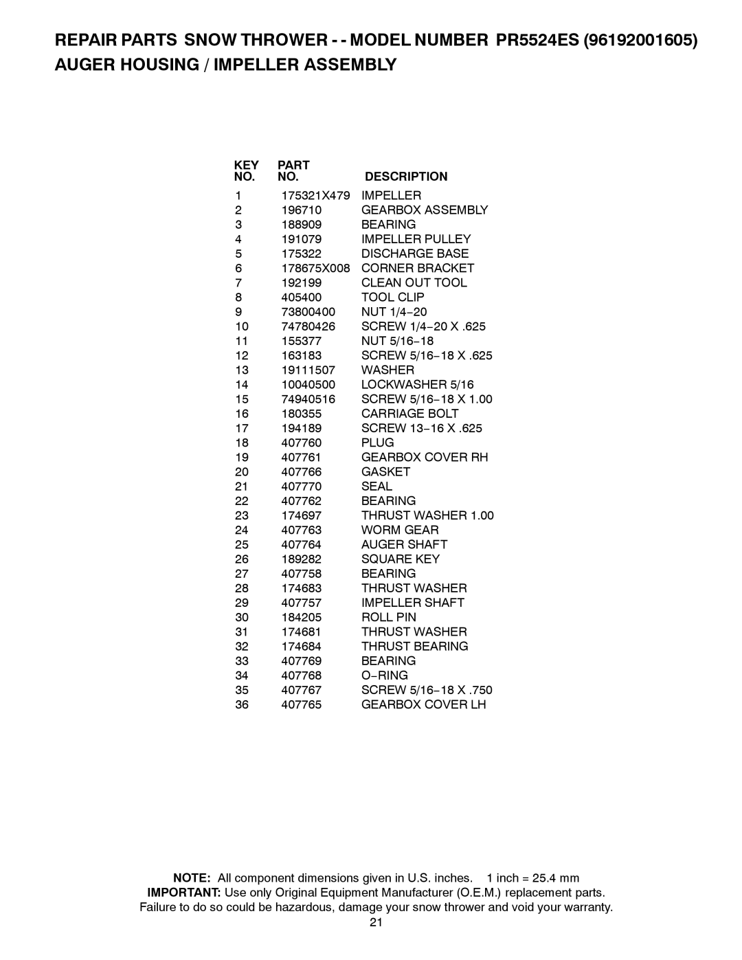 Poulan 421283 owner manual KEY Part Description 