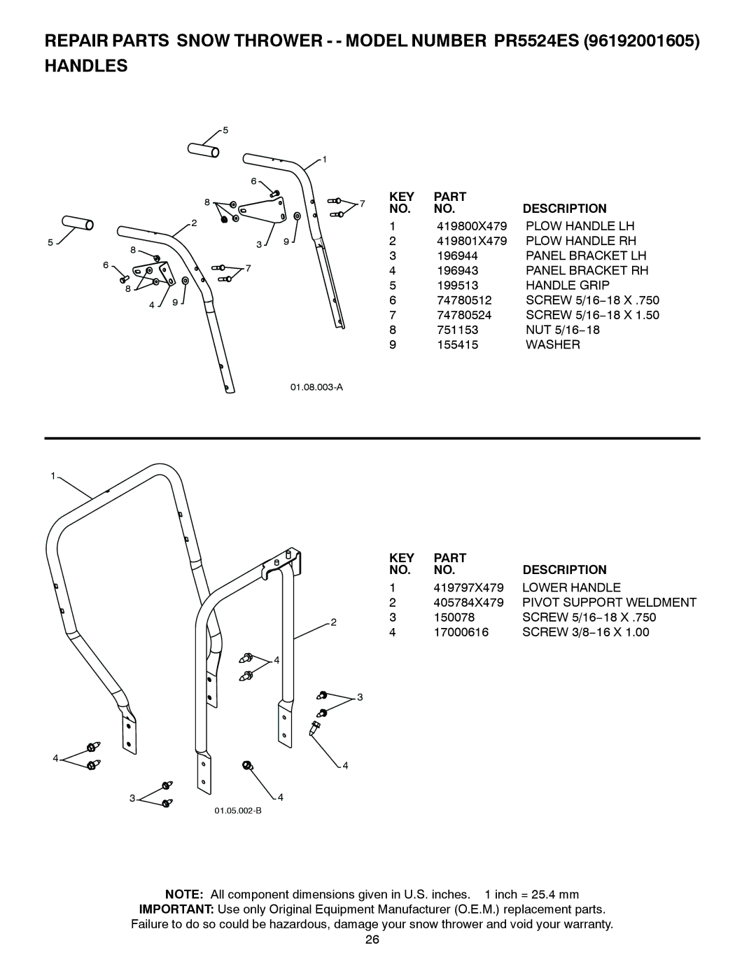 Poulan 421283 owner manual Panel Bracket LH Panel Bracket RH, Handle Grip, Lower Handle, Pivot Support Weldment 