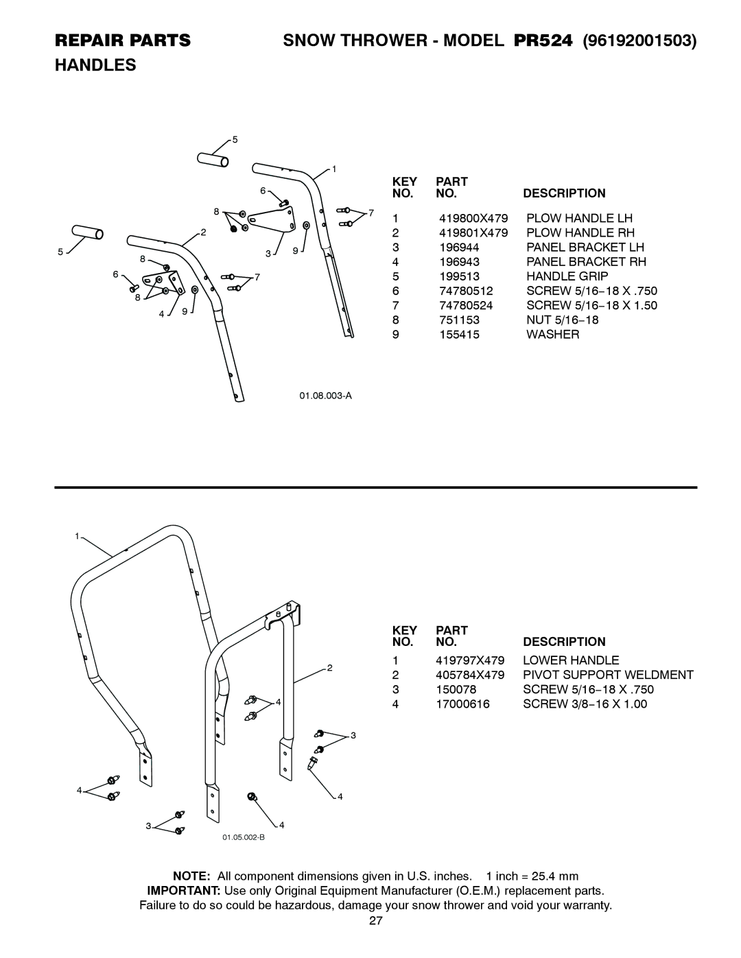 Poulan 421466 owner manual Panel Bracket LH Panel Bracket RH, Handle Grip, Lower Handle, Pivot Support Weldment 