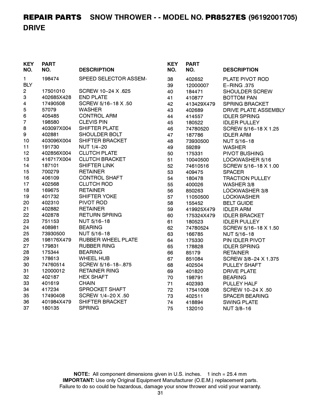 Poulan 421469 Speed Selector Assem BLY, END Plate, Control ARM, Clevis PIN, Shoulder Bolt 10 403096X004 Shifter Bracket 