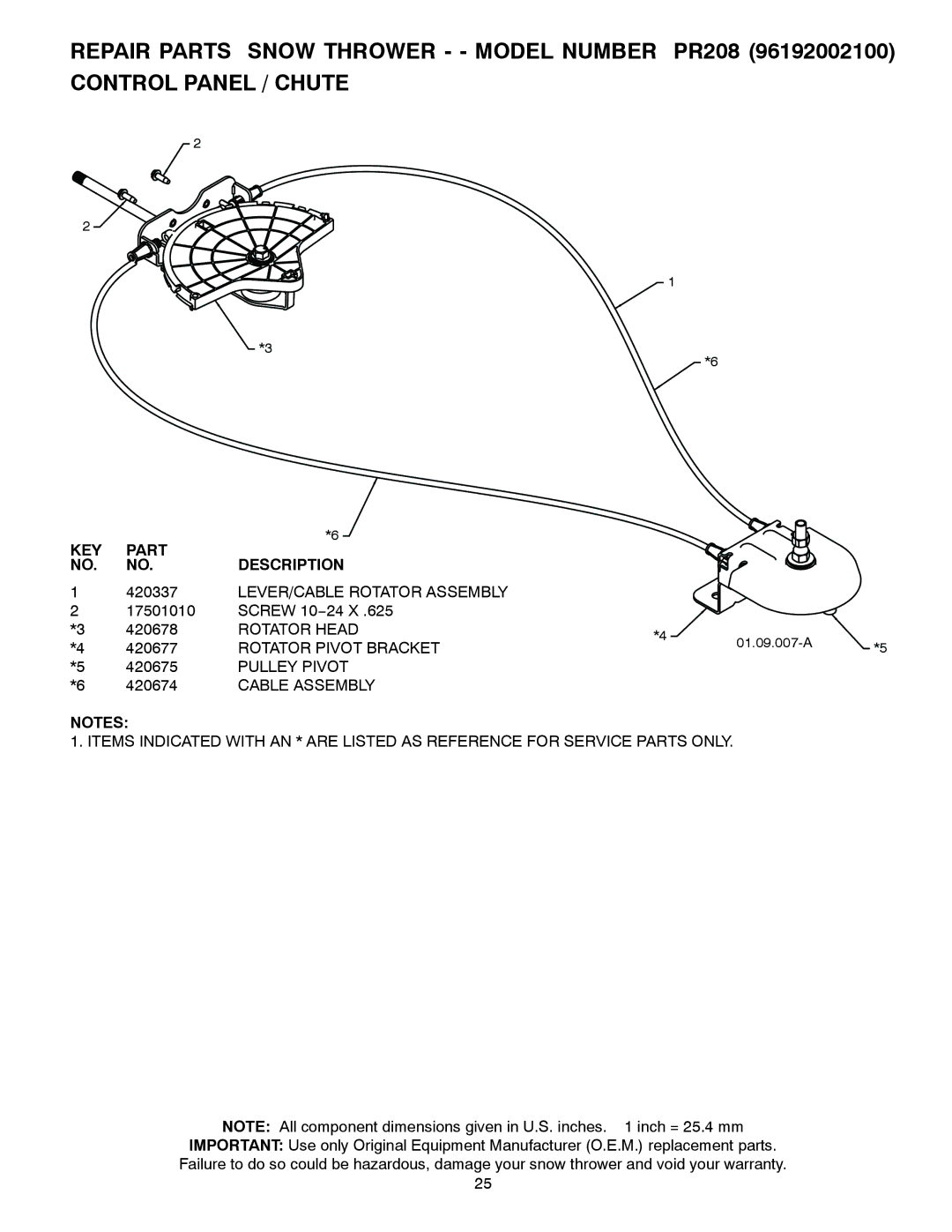 Poulan 421602 owner manual LEVER/CABLE Rotator Assembly, Rotator Head, Rotator Pivot Bracket, Pulley Pivot 