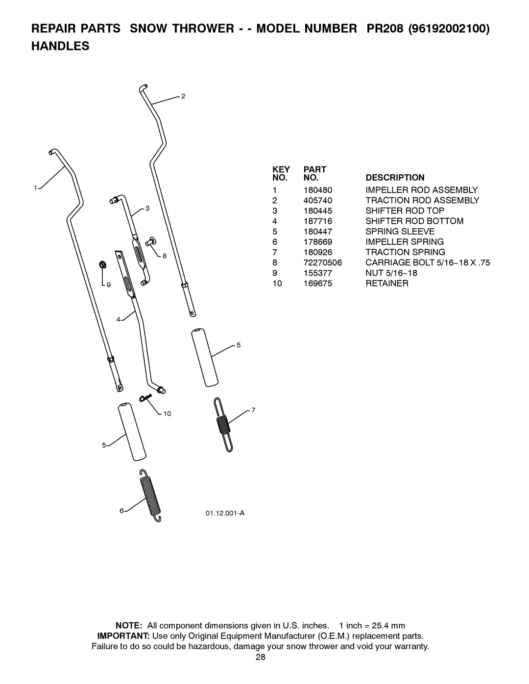 Poulan 421602 owner manual Impeller ROD Assembly, Traction ROD Assembly, Shifter ROD TOP, Shifter ROD Bottom, Spring Sleeve 