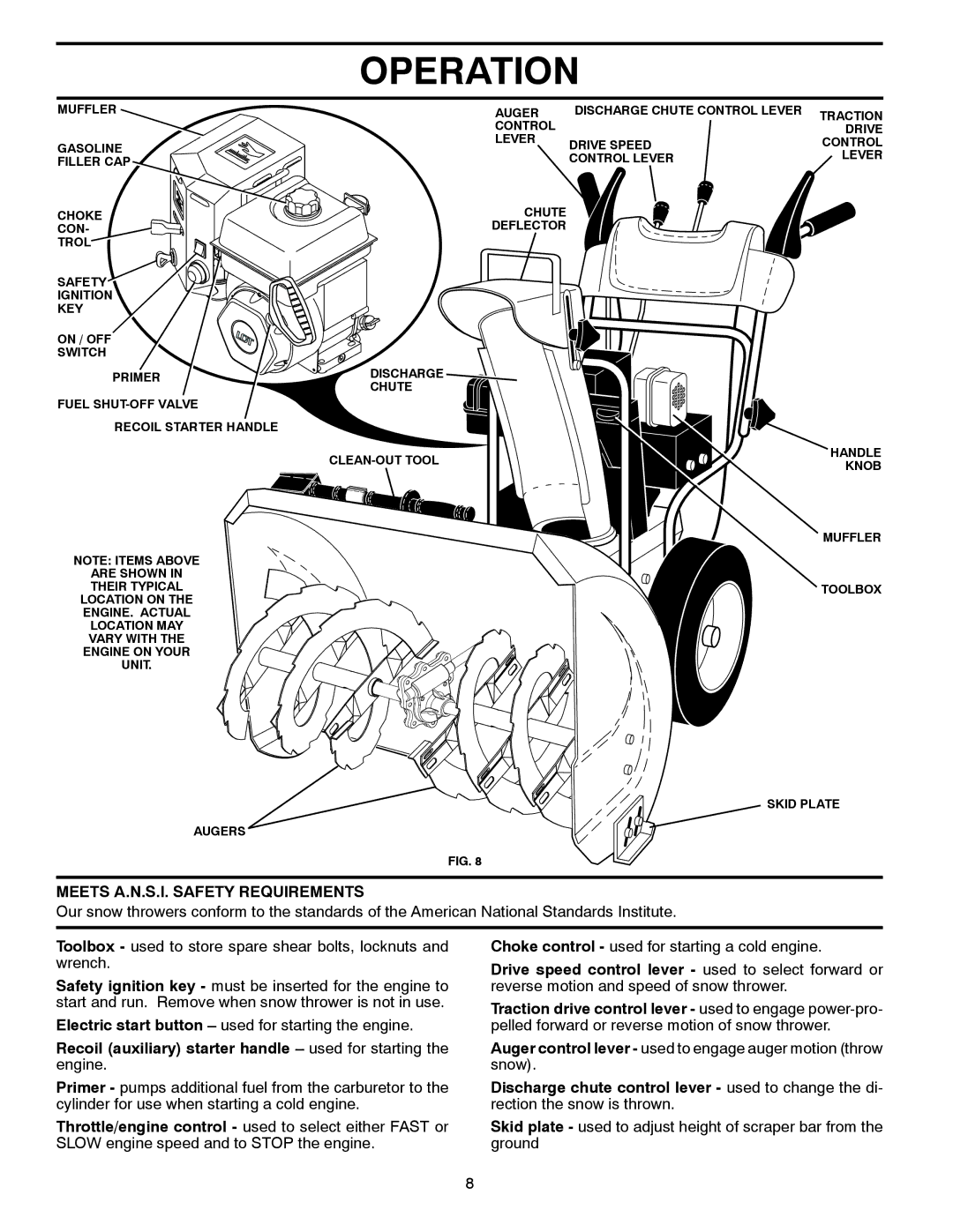 Poulan 421602 owner manual Meets A.N.S.I. Safety Requirements, Recoil auxiliary starter handle used for starting the engine 