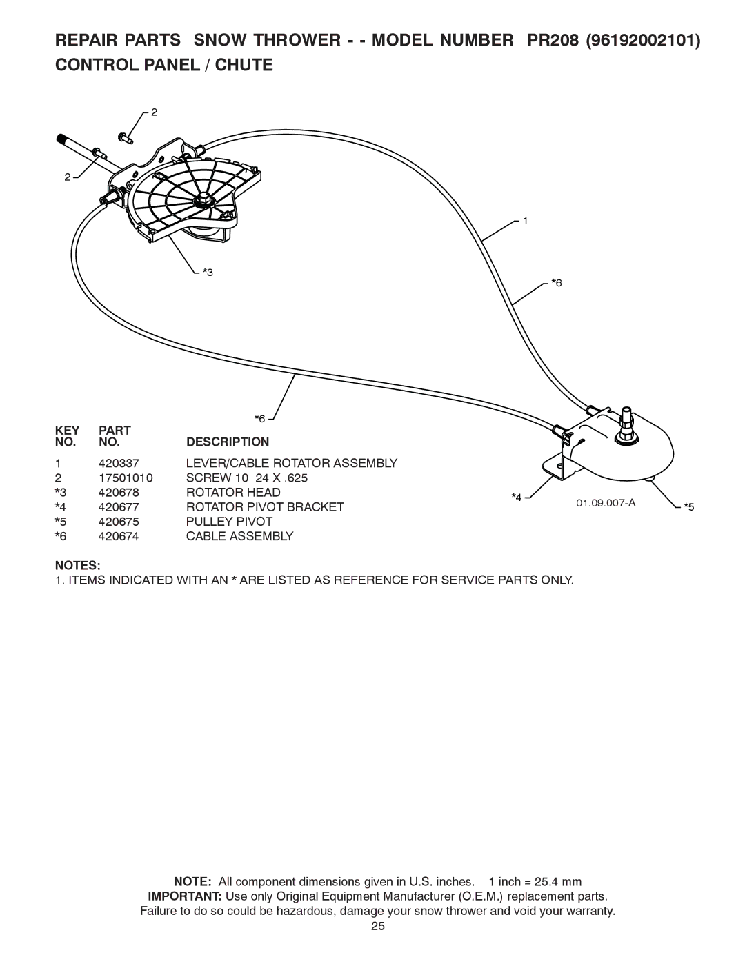 Poulan 421888 owner manual LEVER/CABLE Rotator Assembly, Rotator Head, Rotator Pivot Bracket, Pulley Pivot 