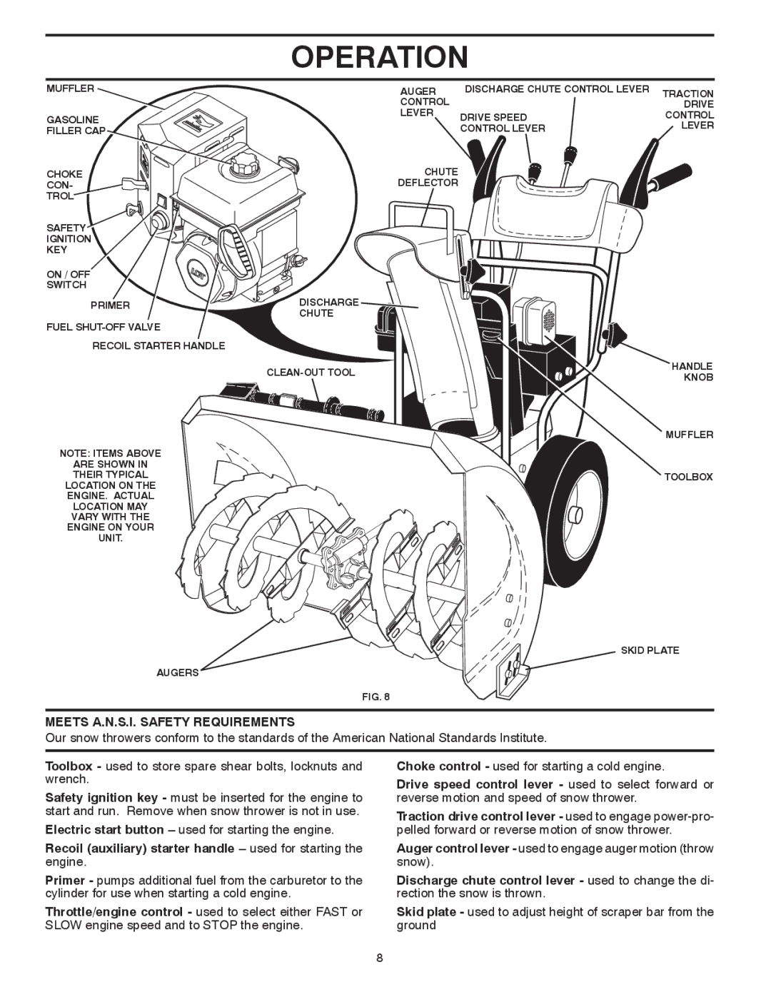 Poulan 421888 owner manual Meets A.N.S.I. Safety Requirements, Recoil auxiliary starter handle used for starting the engine 