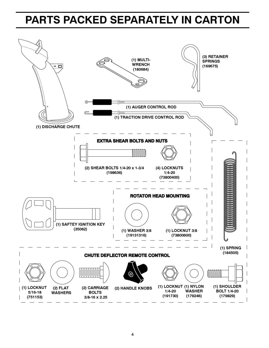 Poulan 421892 owner manual Parts Packed Separately in Carton, EXT RA Shear Bolts and Nuts, Rotator Head Mounting 