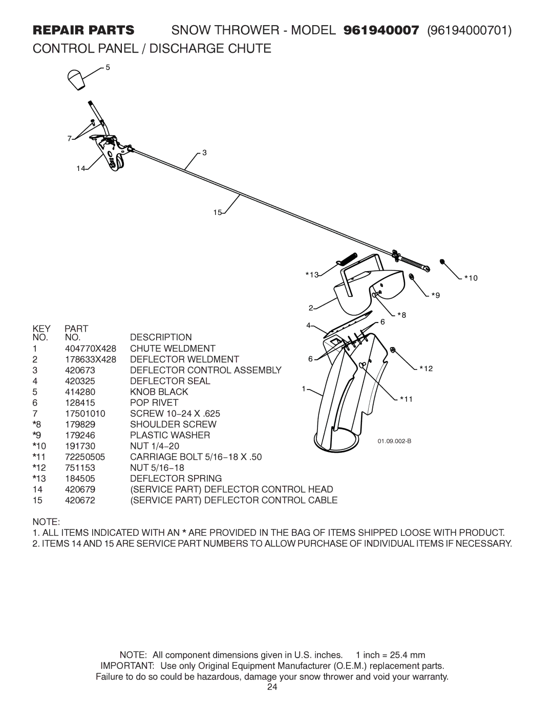 Poulan 421916 Chute Weldment, Deflector Weldment, Deflector Control Assembly, Deflector Seal, Knob Black, POP Rivet 