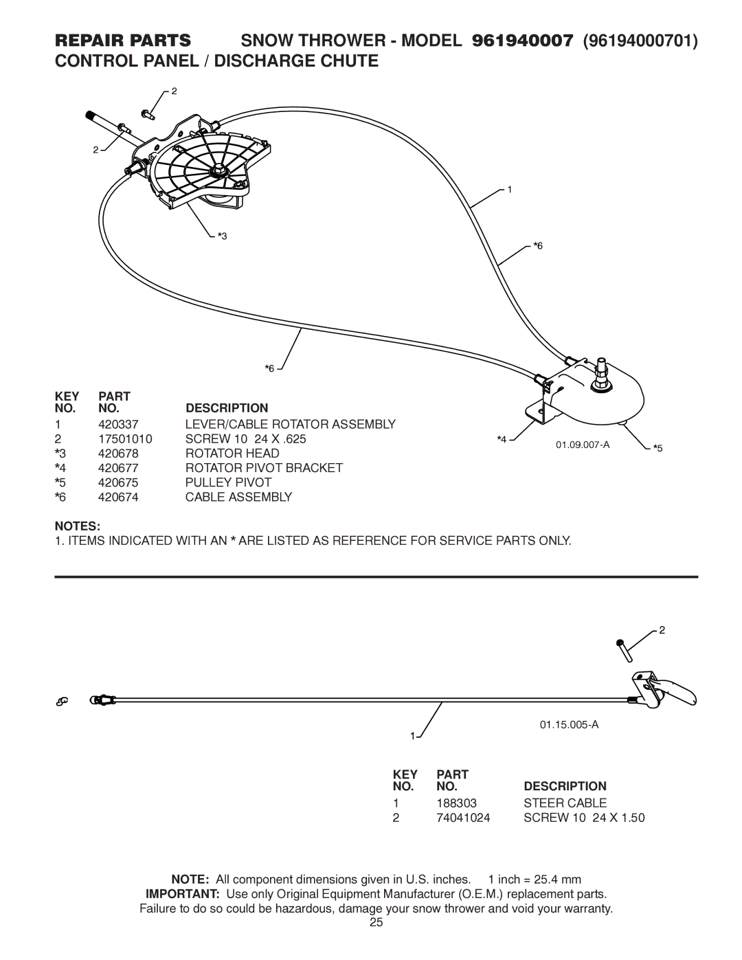 Poulan 421916 owner manual LEVER/CABLE Rotator Assembly, Rotator Head, Rotator Pivot Bracket, Pulley Pivot, Steer Cable 