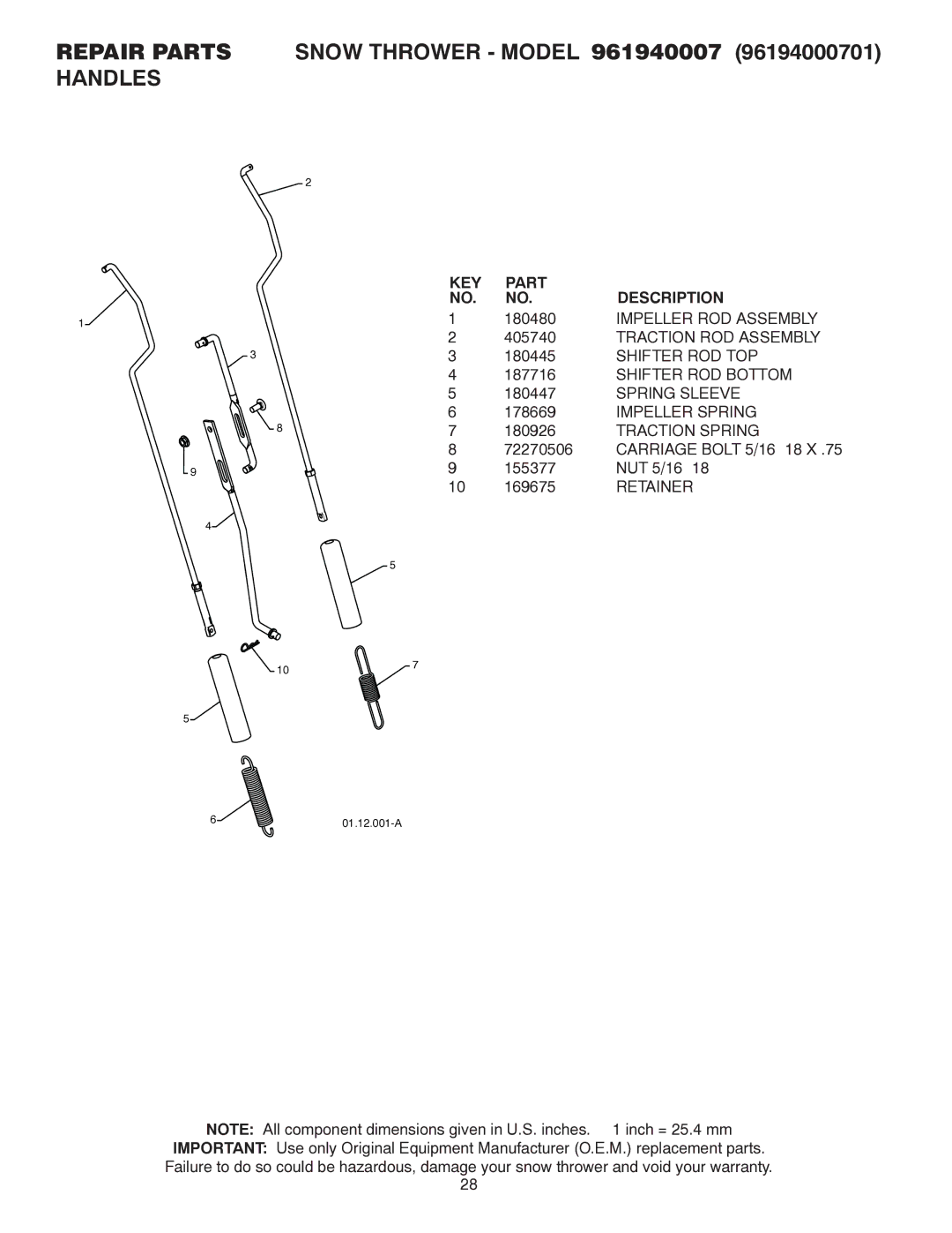 Poulan 421916 owner manual Impeller ROD Assembly, Traction ROD Assembly, Shifter ROD TOP, Shifter ROD Bottom, Spring Sleeve 