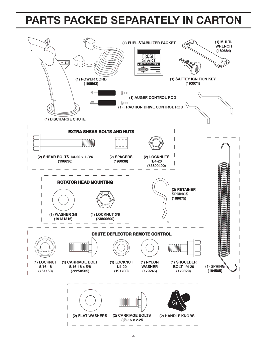 Poulan 421916 owner manual Parts Packed Separately in Carton, Chute Deflector Remote Control 