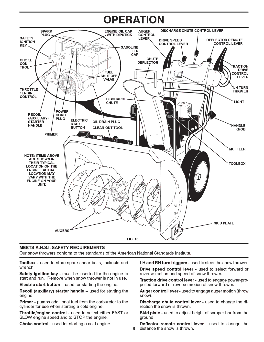 Poulan 96192002402, 422088 owner manual Meets A.N.S.I. Safety Requirements, Deflector remote control lever used to change 