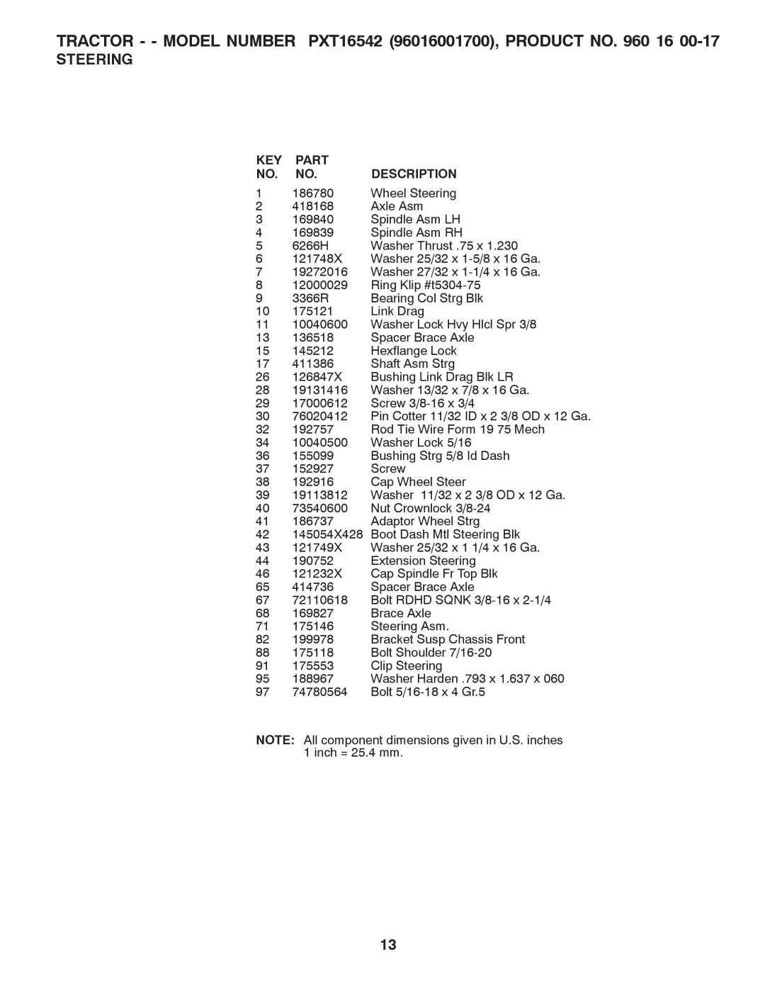 Poulan 423307 manual KEY Part Description 