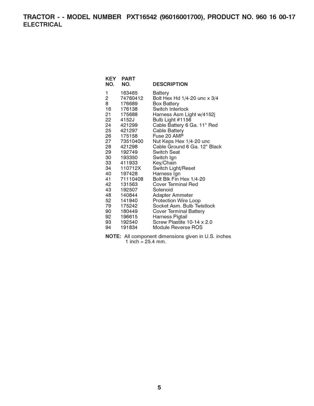 Poulan 423307 manual KEY Part Description 