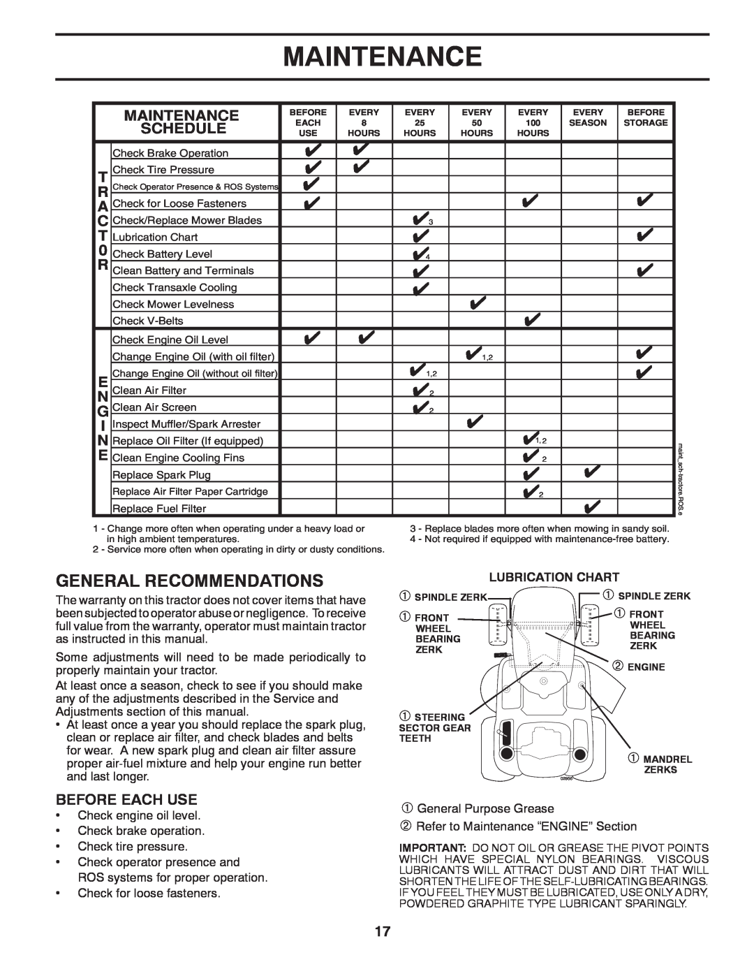 Poulan 423349 manual Maintenance, General Recommendations, Schedule, Before Each Use 