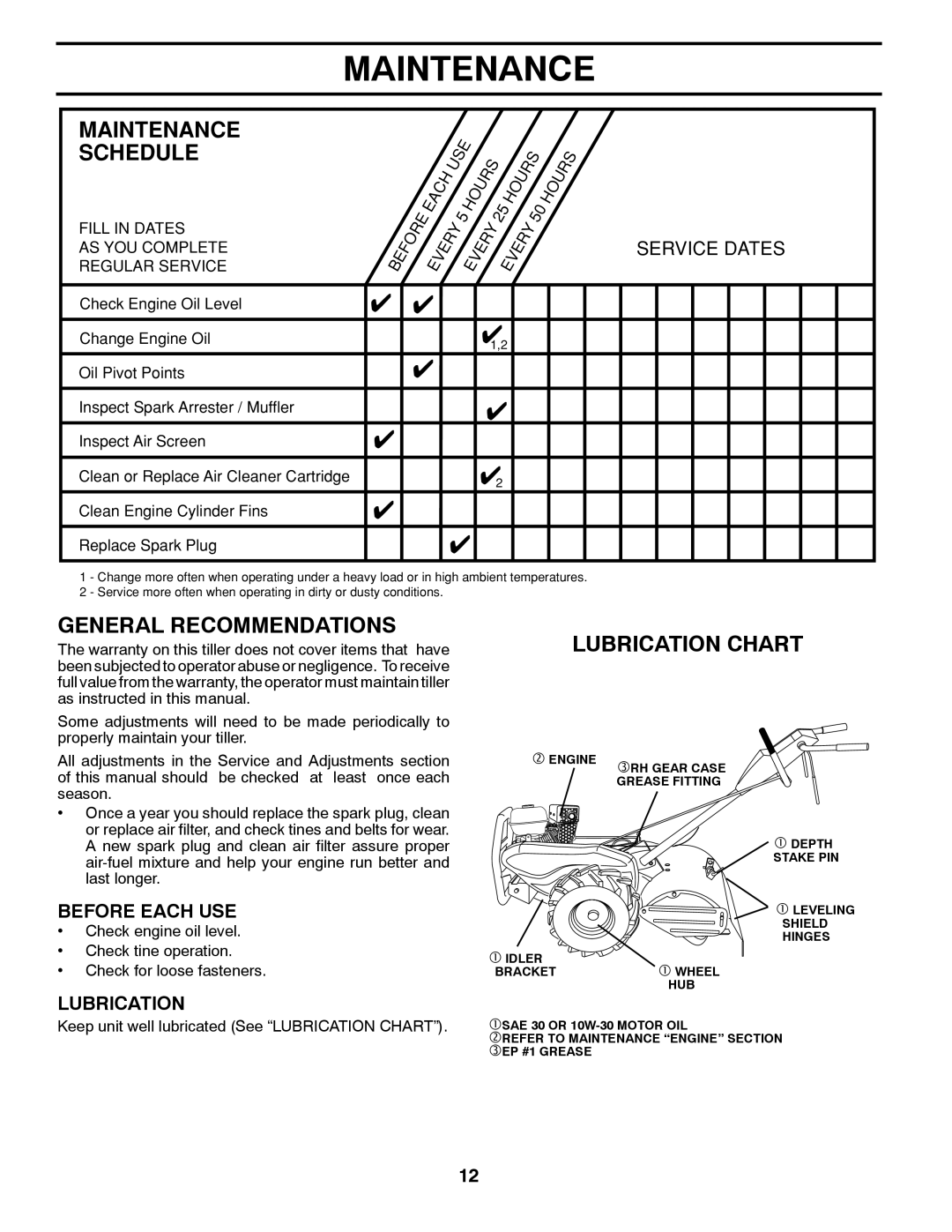 Poulan 423813 manual Maintenance, 4%.!.#%3#%$5,%, General Recommendations, Lubrication Chart, 3%26#%ª$!4%3, Before Each Use 