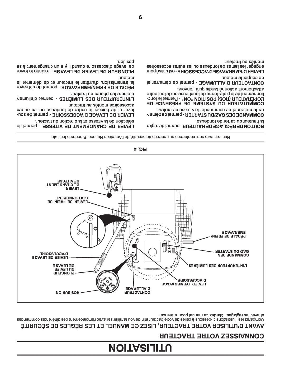 Poulan 424008 manual Utilisation, 4 .FIG 