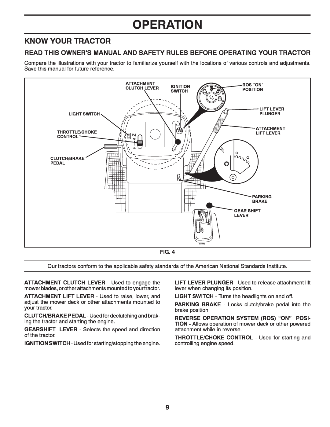Poulan 424008 manual Know Your Tractor, Operation 