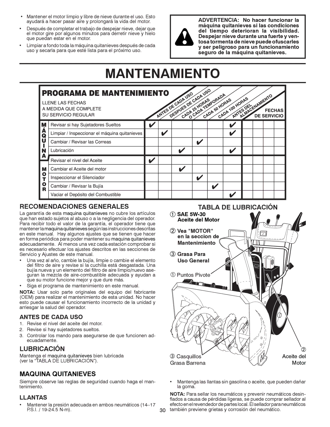 Poulan 424027, 96194000506 owner manual Mantenamiento, Recomendaciones Generales, Lubricación 