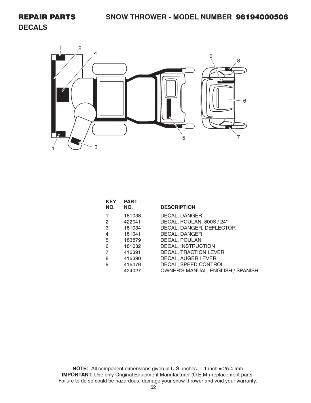 Poulan 424027 Repair Parts Snow Thrower Model Number 96194000506 Decals, 181038, DECAL, Danger, DECAL, DANGER, Deflector 