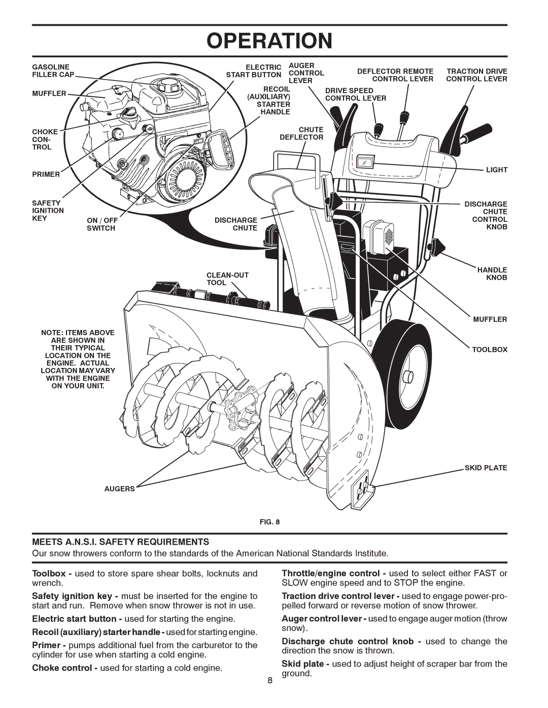 Poulan 424027, 96194000506 owner manual Meets A.N.S.I. Safety Requirements 