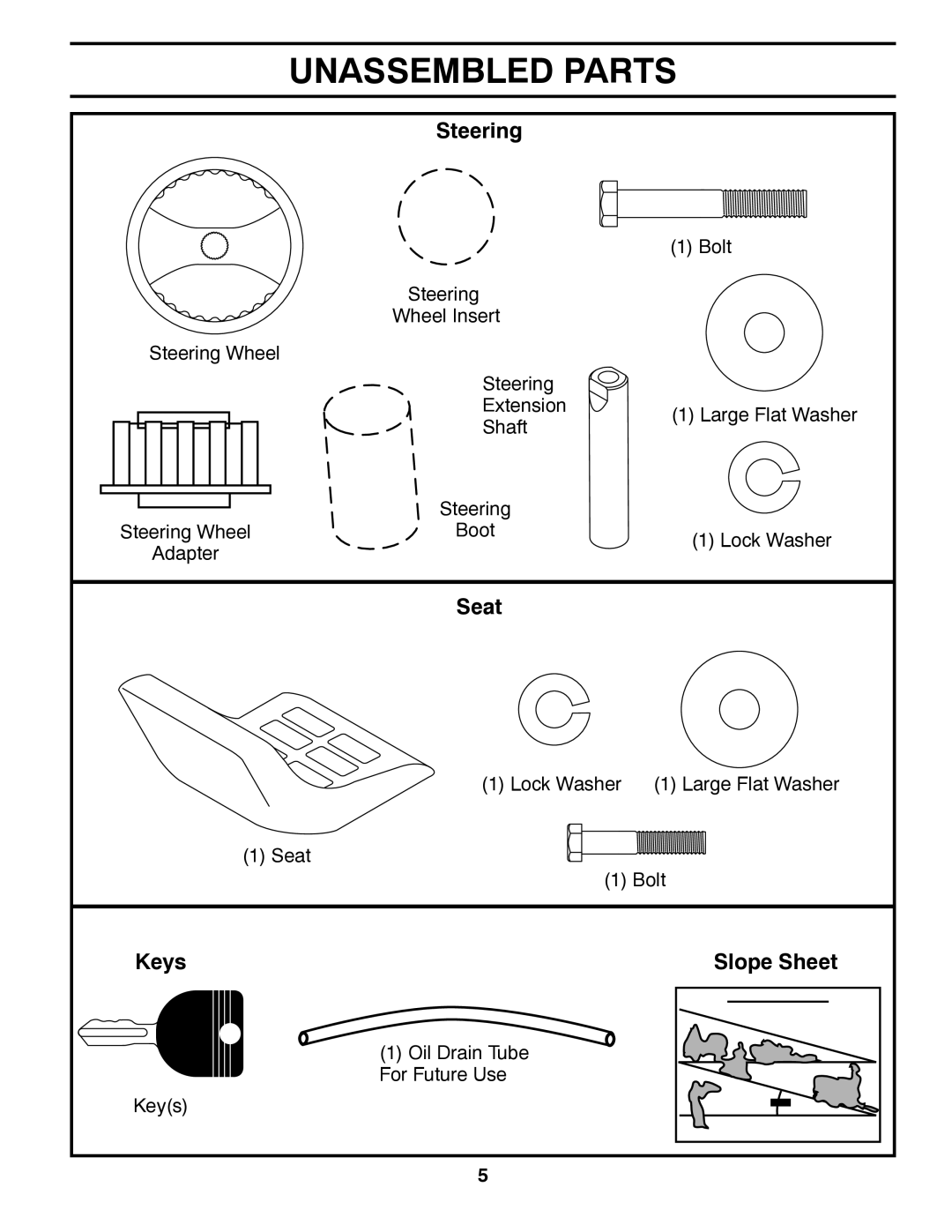 Poulan 424368 manual Unassembled Parts 