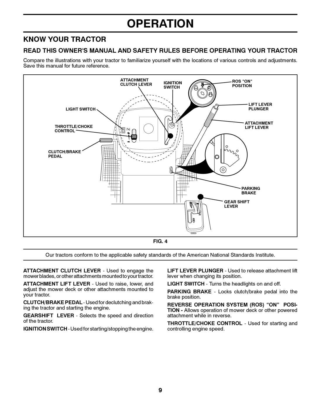 Poulan 424368 manual Know Your Tractor, Operation 