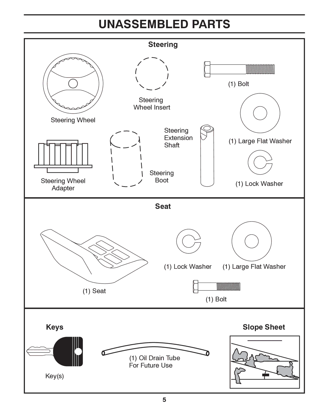 Poulan 424634 manual Unassembled Parts 