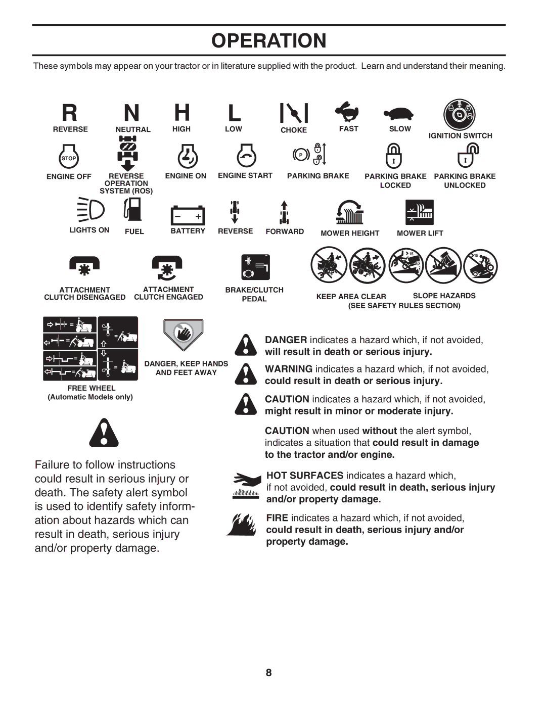 Poulan 424634 manual Operation 