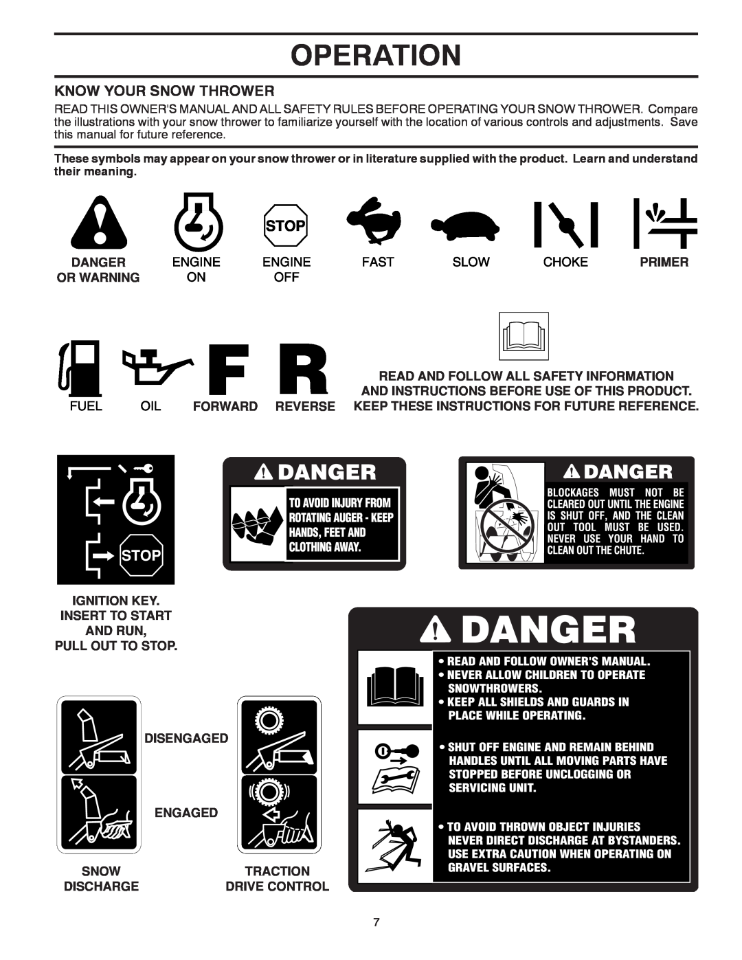Poulan PR5524ESLCT, 424704 owner manual Operation, Know Your Snow Thrower 