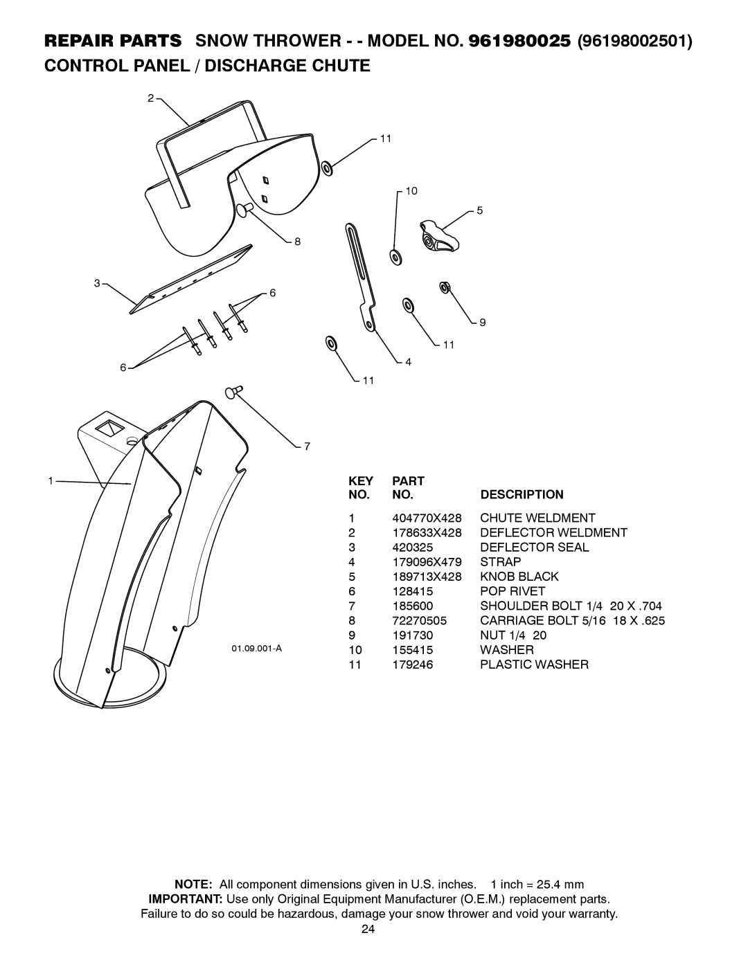 Poulan 424714, 96198002501 owner manual Control Panel / Discharge Chute 